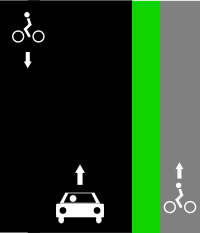 Oneway cycle opposite nolane left track right.svg