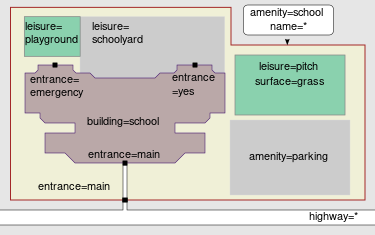 Amenity school usage example.svg