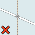 Incorrect: gate on the intersection of a path and a highway.
