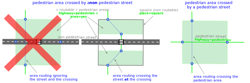 File:Pedestrian area routing-EN.svg