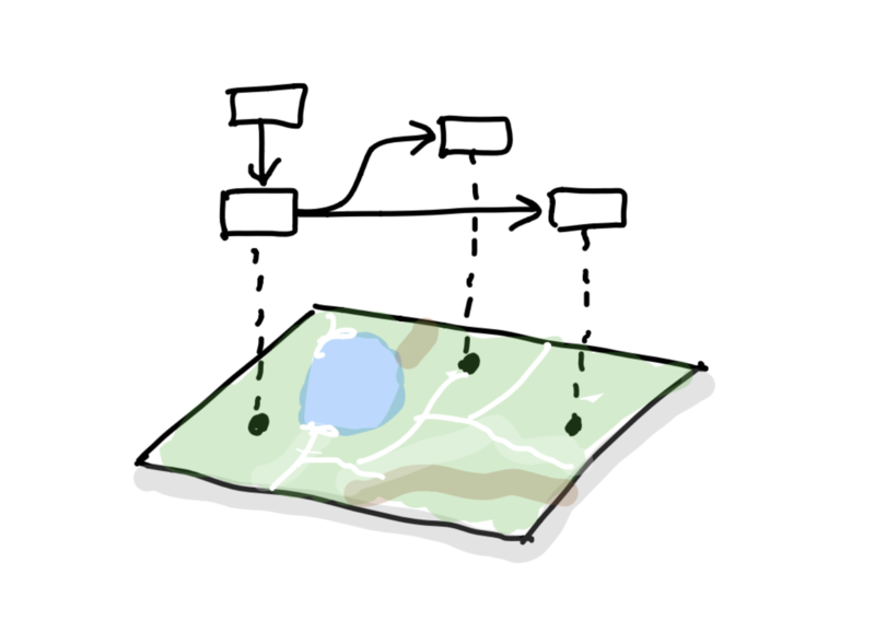 File:System model overlaid atop map.png