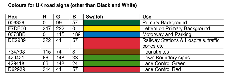 File:Colours for uk road signs.png