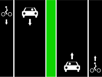 Separate car lanes cycle lanes left right.svg