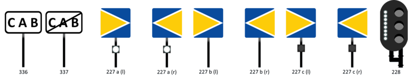 File:Dutch ETCS signs and signals.png