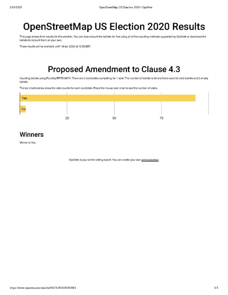 File:2020 Bylaws Amendment opavote.pdf