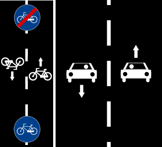 File:Cycle lanes both left Italy.svg