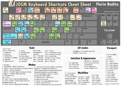 JOSM Keyboard shortcuts cheat sheet.png