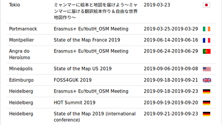 Meetings visible in the OSM Calendar