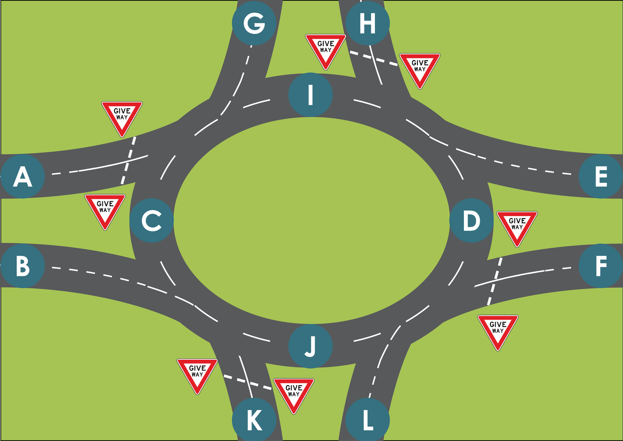 Правила проезда кругового перекрестка. Хемел-Хемпстед Кольцевая развязка. Кольцевое движение правила проезда. Roundabout.