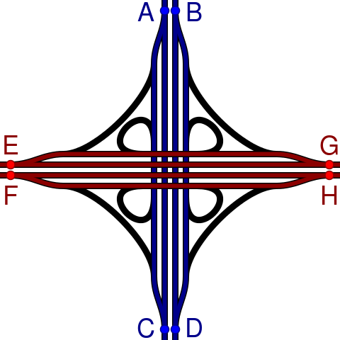 Schematic of a motorway intersection