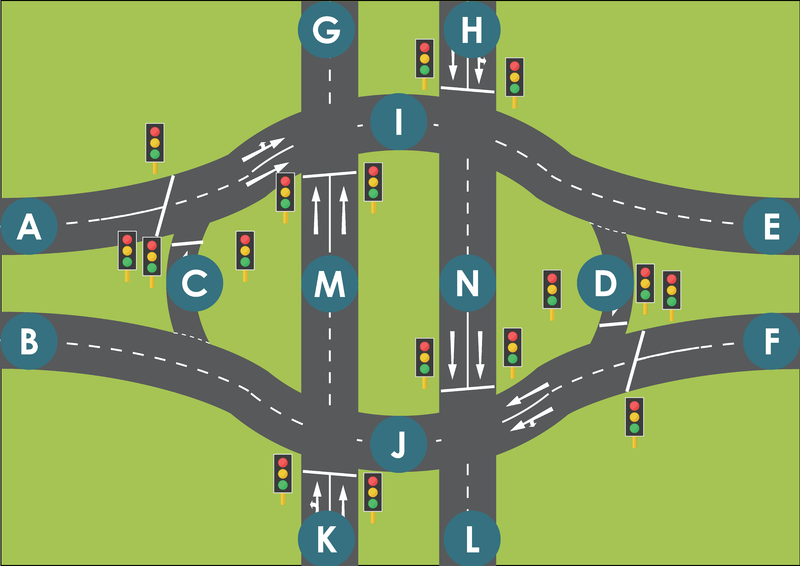 File:Roundabout Maps 9 aaronsta.png