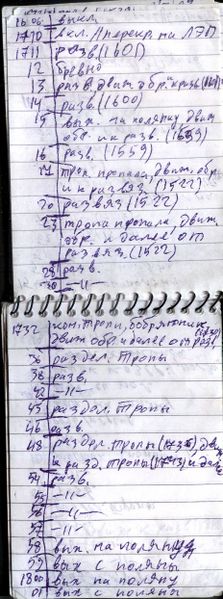 File:User Зелёный Кошак - Обcледования - Петяярви - Логбук - 20130911-18-19.jpg