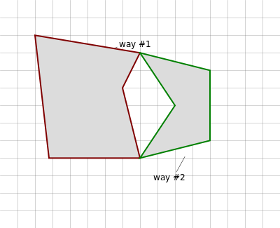 File:Multipolygon Illustration touching on isolated points.svg