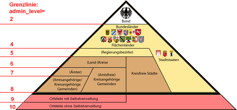 File:Administrative Gliederung Deutschlands admin level.png