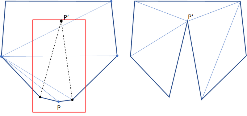 File:Triangulation changed polygon.png