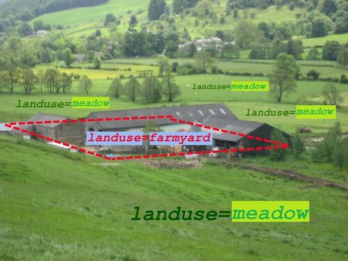 Landuse=farmyard and landuse=meadow.jpg