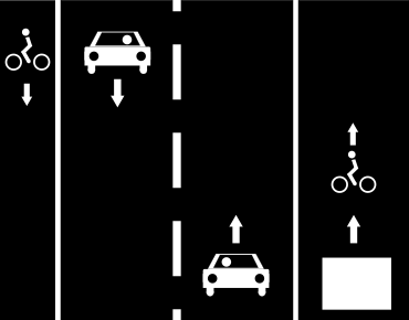 File:Cycle lanes left shared bus right.svg