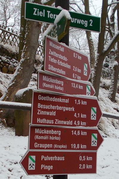 File:2014 Wanderwegweiser am Eingang Bergbaumuseum in Altenberg.jpg