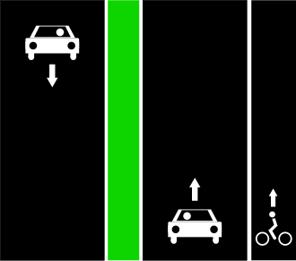 File:Separate car lanes cycle lanes right only.svg