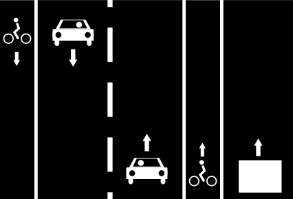 File:Cycle track left lane right bus right.svg