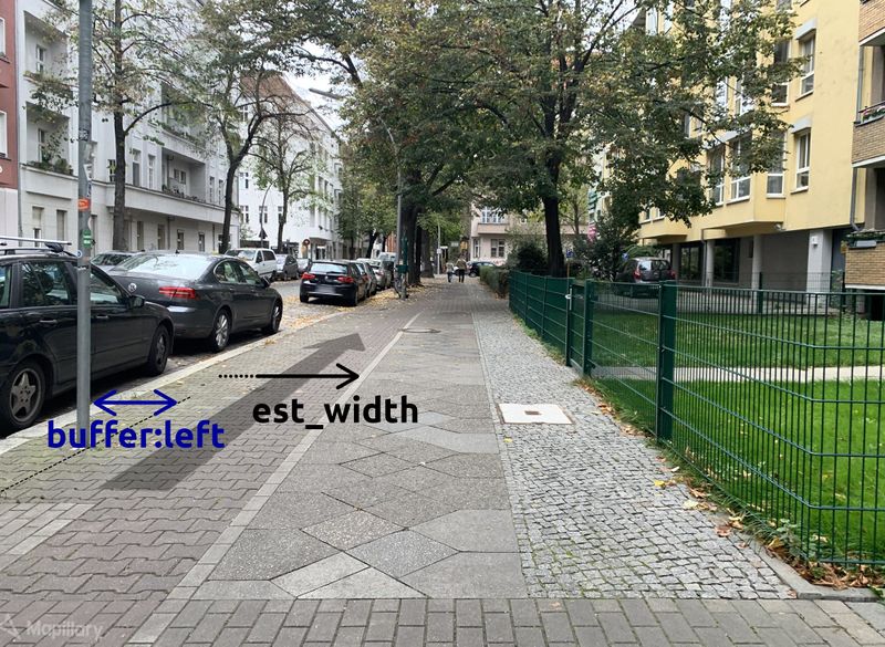 File:Hochbordradweg Weserstraße beschriftet.jpg