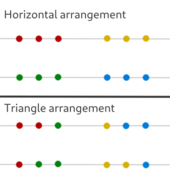 Line arrangement horiz vs triangle.png