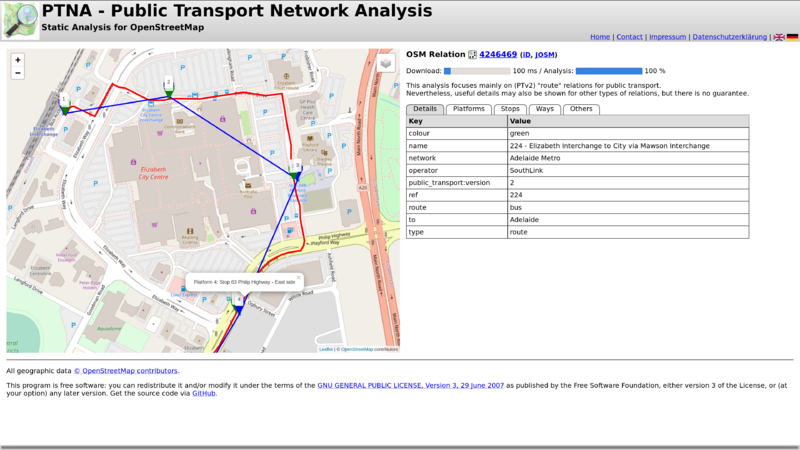File:PTNA relation analysis screenshot.png