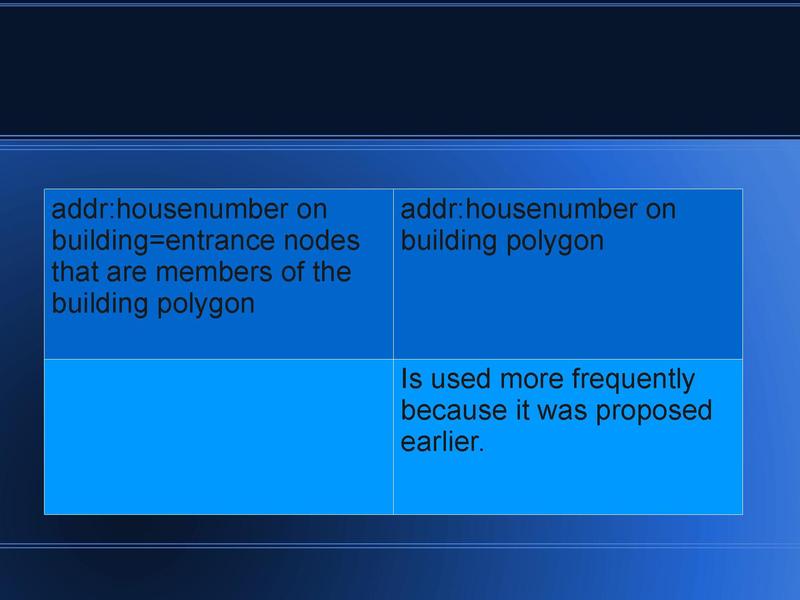 File:Housenumbers.pdf