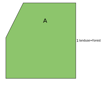 File:Multipolygon-example forest.svg